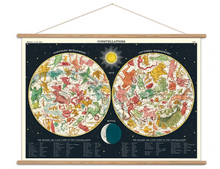 Load image into Gallery viewer, Vintage Poster Kits