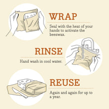 Load image into Gallery viewer, Bees Wrap Reusable Beeswax Food Wraps 3 Pack - Oceans

