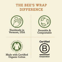 Load image into Gallery viewer, Bees Wrap Reusable Beeswax Food Wraps 3 Pack - Oceans
